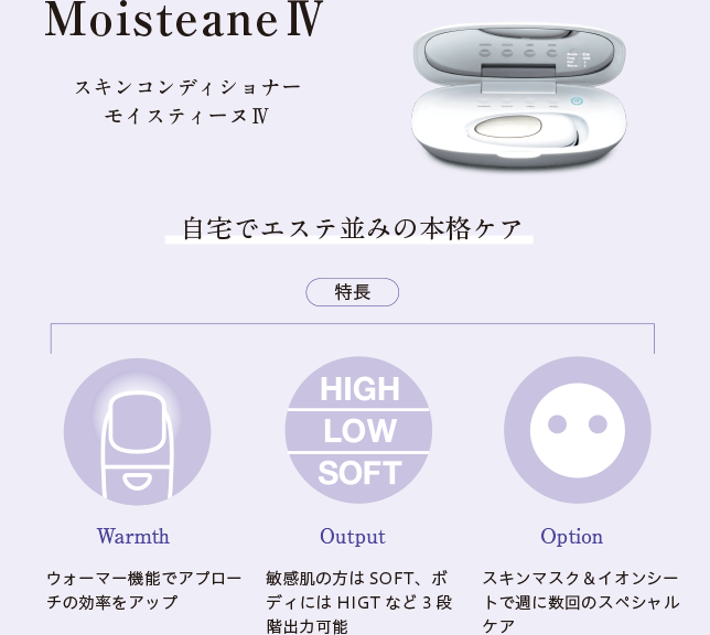 スキンコンディショナーモイスティーヌIV 自宅でエステ並みの本格ケア 特長