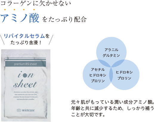 コラーゲンに欠かせないアミノ酸をたっぷり配合 リバイタルセラムをたっぷり含浸！プレミアムRSシート