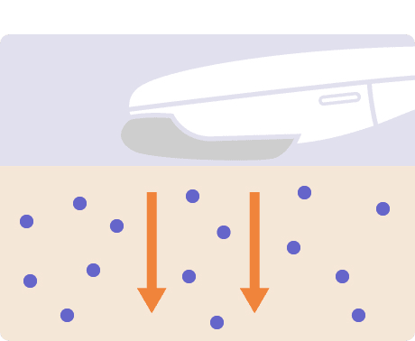 2. Treatment スキンコンディショナー使用