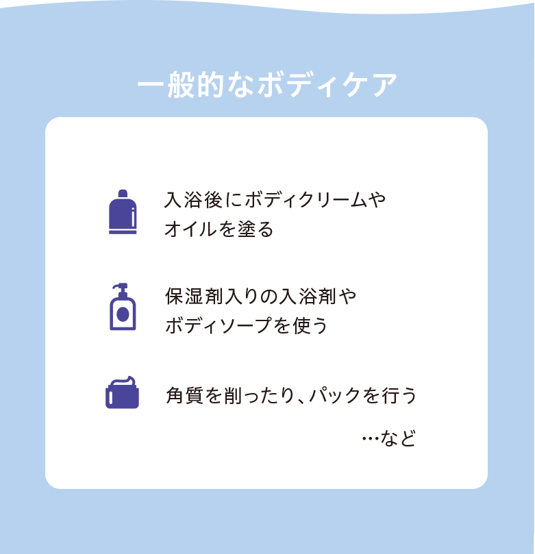 2022 モイスチャーバス | Moisteane モイスティーヌ