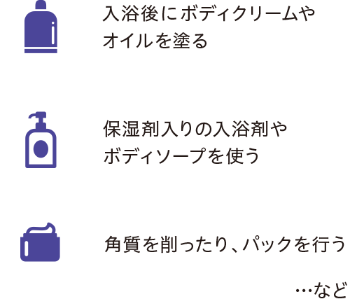 入浴後にボディクリームやオイルを塗る・保湿剤入りの入浴剤やボディソープを使う・角質を削ったり、パックを行う…など
