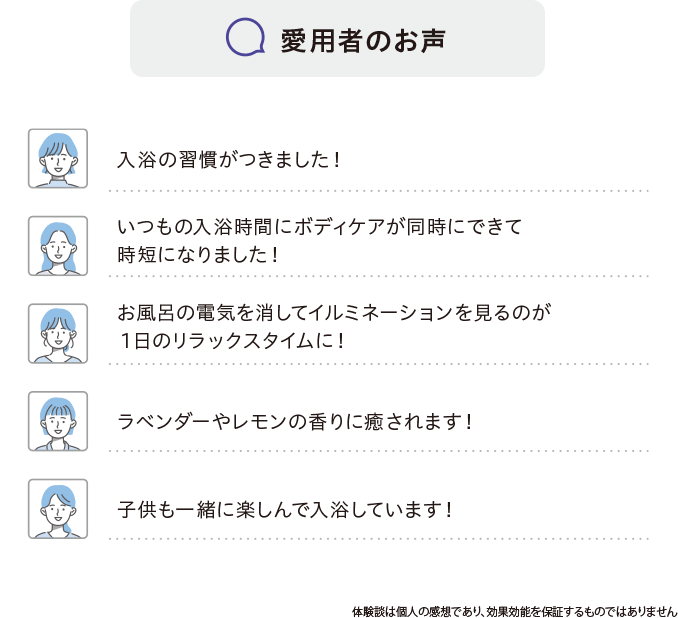 愛用者のお声