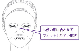 美容/健康 美容機器 スキンコンディショナーについて | Moisteane モイスティーヌ