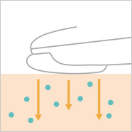スキンコンディショナーについて | Moisteane モイスティーヌ