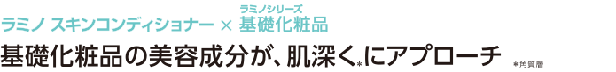 ラミノ スキンコンディショナー×基礎化粧品 ラミノシリーズ 基礎化粧品の美容成分が、肌深く※にアプローチ ※角質層