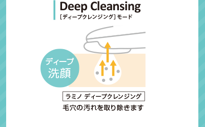 Deep Cleansing [ディープクレンジング]モード ディープ洗顔 ラミノ ディープクレンジング 毛穴の汚れを取り除きます。