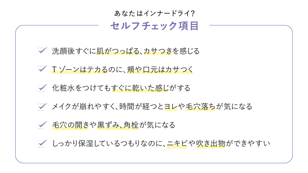 セルフチェック画像