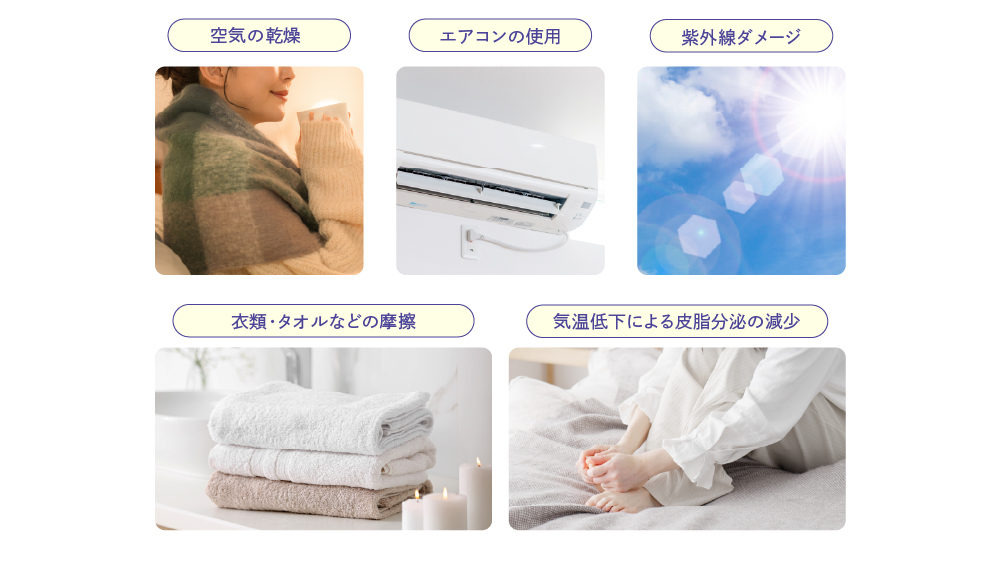 乾燥肌の外的要因