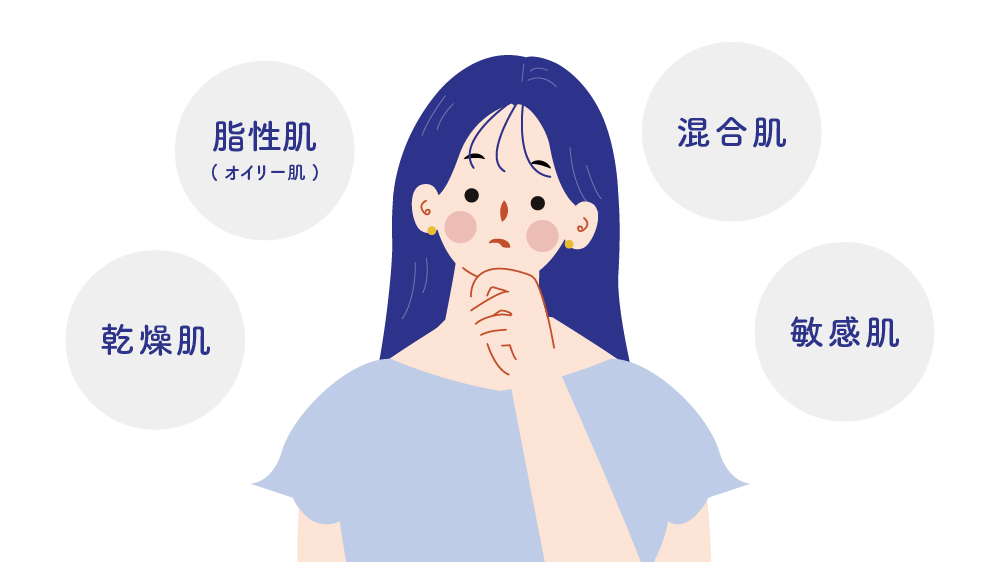 4つの肌タイプと特徴